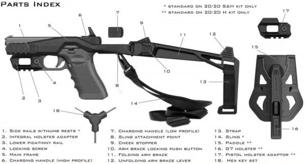 RECOVER TACTICAL 20|20 Stabilizer Kit-B Zwart